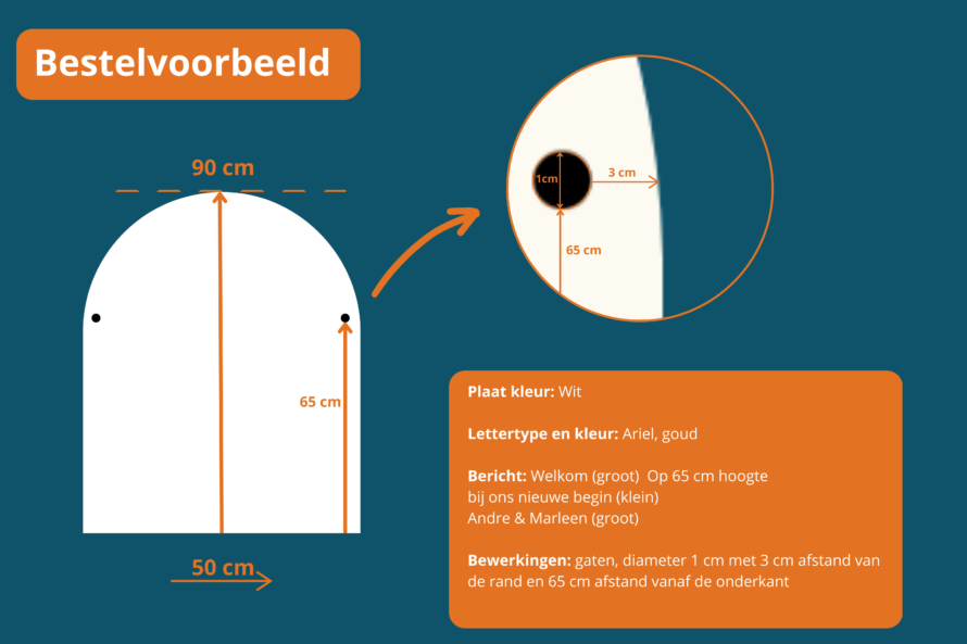 Bestelvoorbeeld welkomstbord